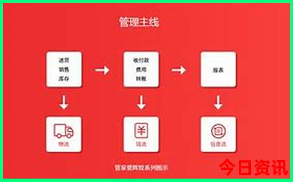 日照旅游攻略必去景点